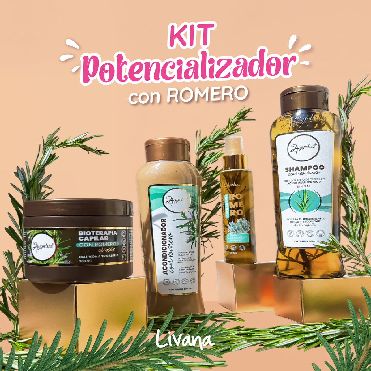 Kit Romero Anyeluz