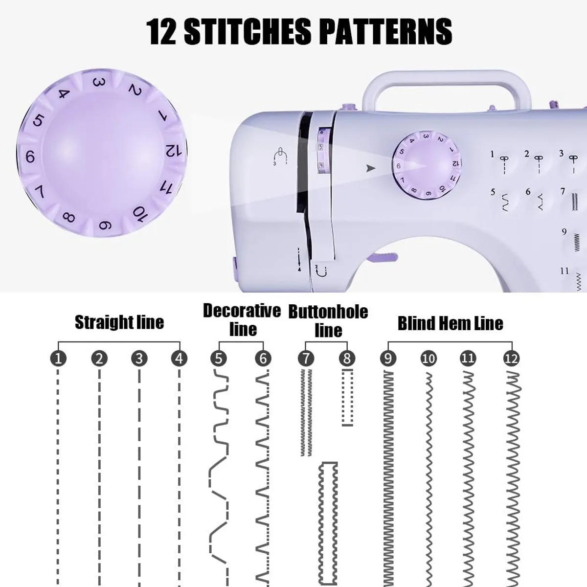 Maquina De Coser Multifuncional
