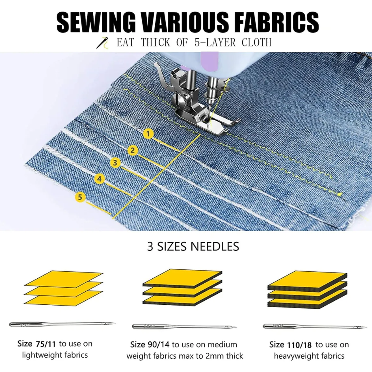 Maquina De Coser Multifuncional