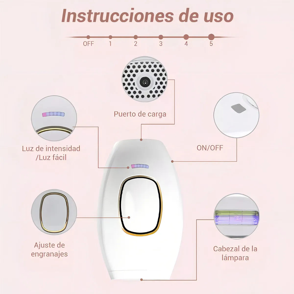 Depilador Laser Corporal Dama