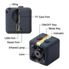 CAMRA SPIA
