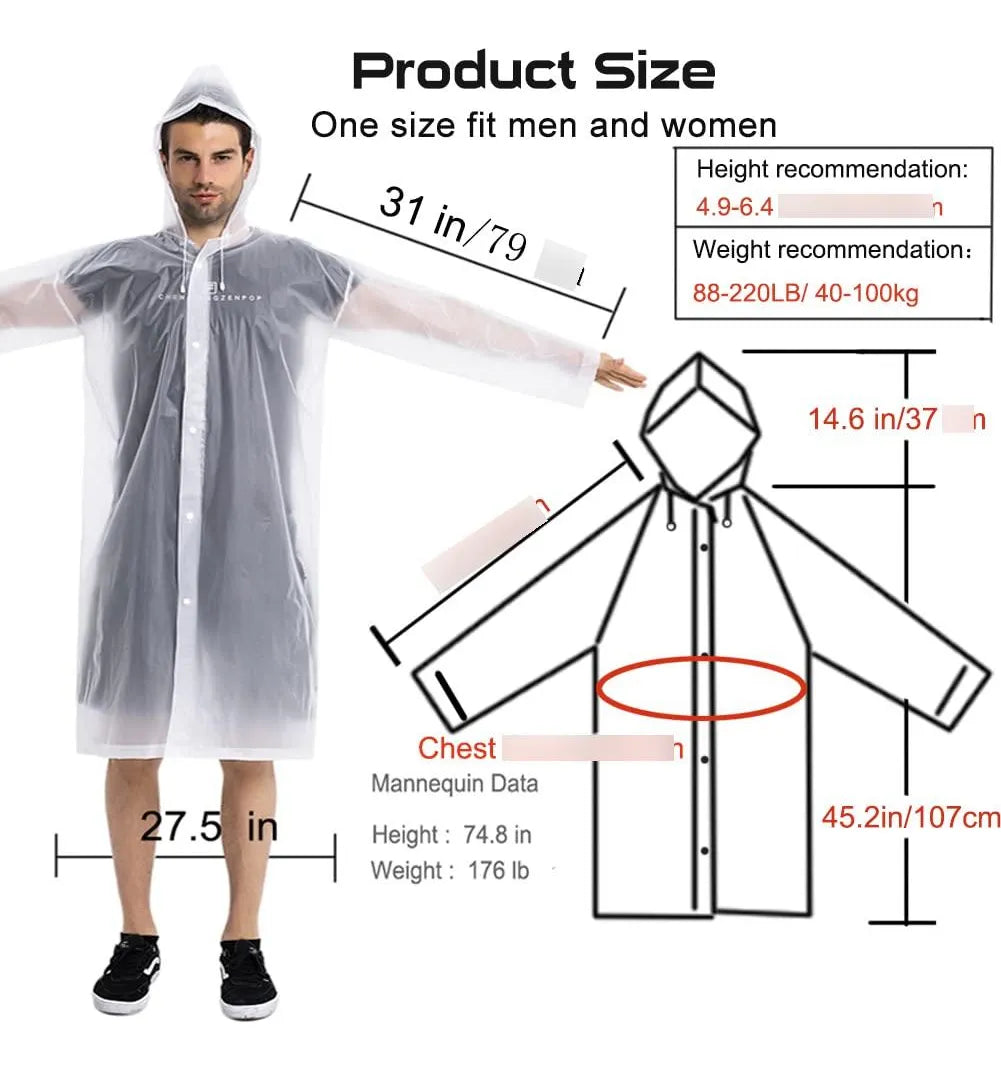 CAPA IMPERMEABLE